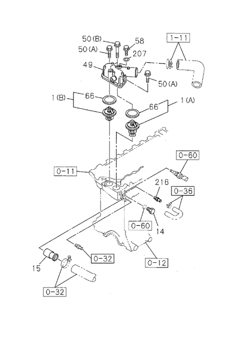 Partial Engine